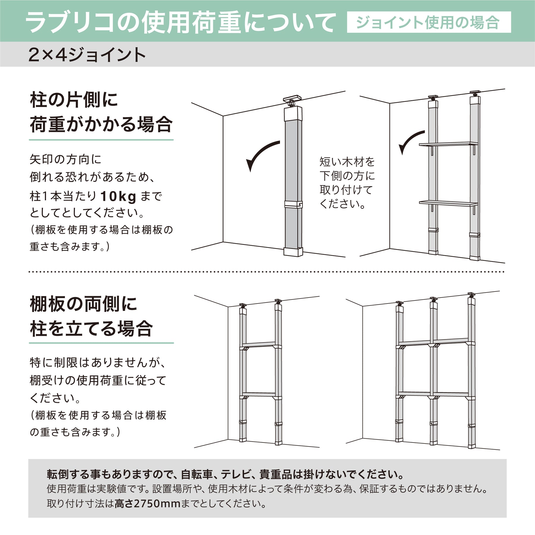 2×4アジャスター ラブリコ