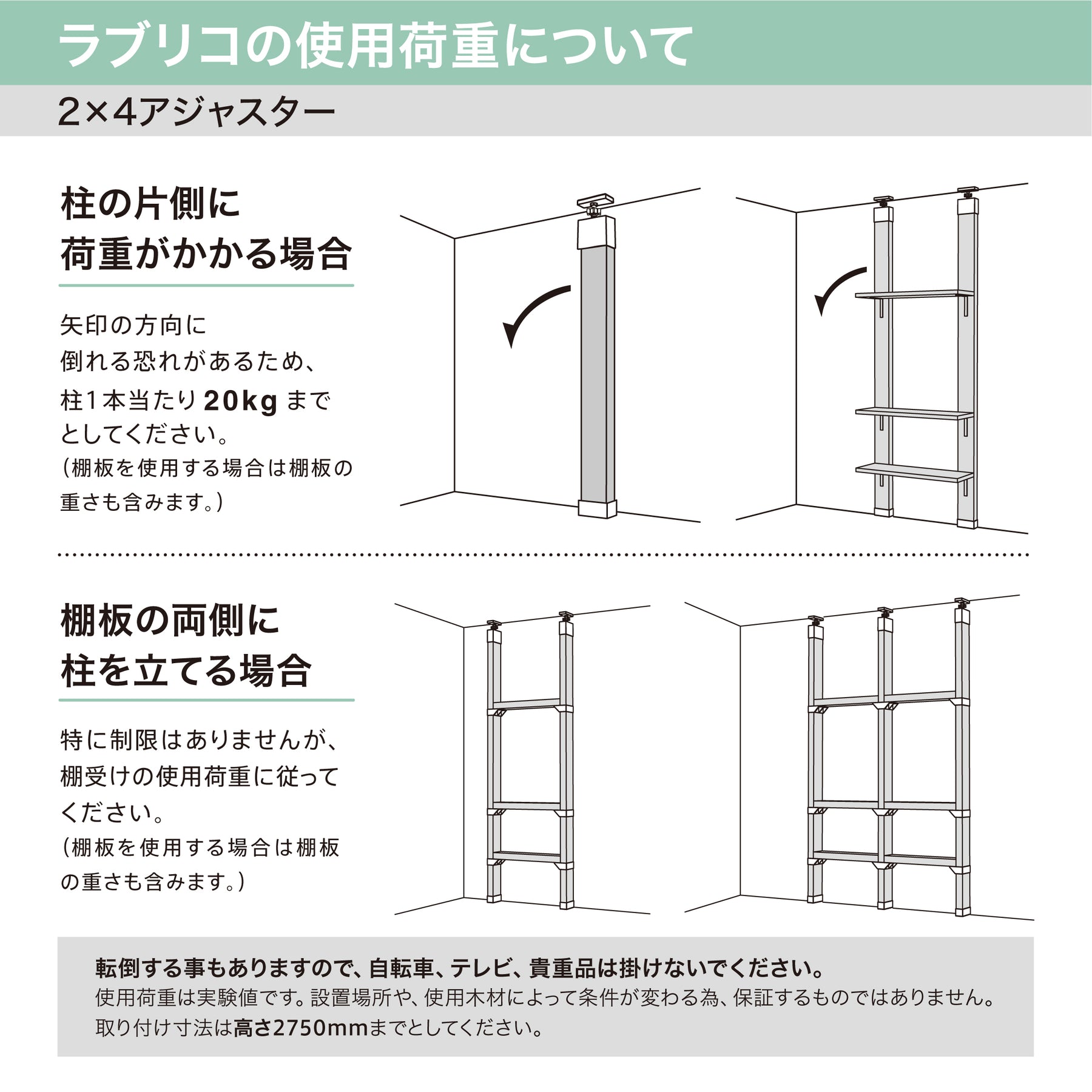 2×4アジャスター ラブリコ
