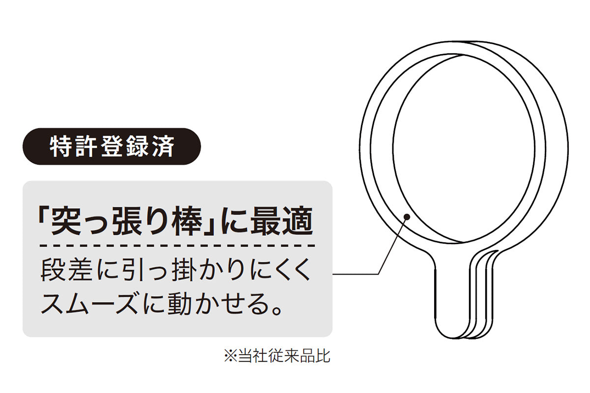 突っ張り棒用カーテンリング 大 内径3.8cm マットホワイト CRW-38