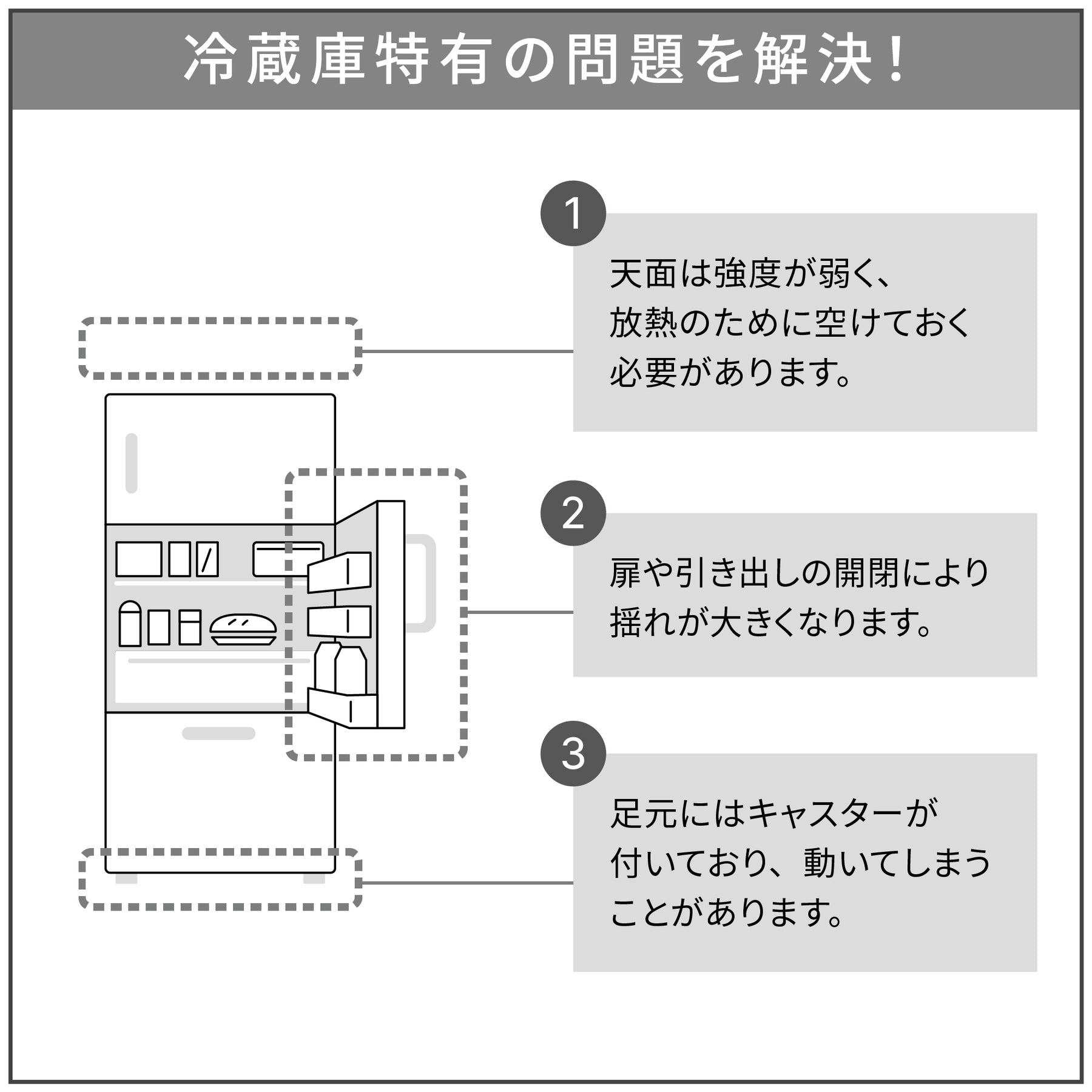 冷蔵庫転倒防止突っ張り棒 マットホワイト 冷蔵庫幅65cm用 取付高さ50~75cm FEQ-655WH