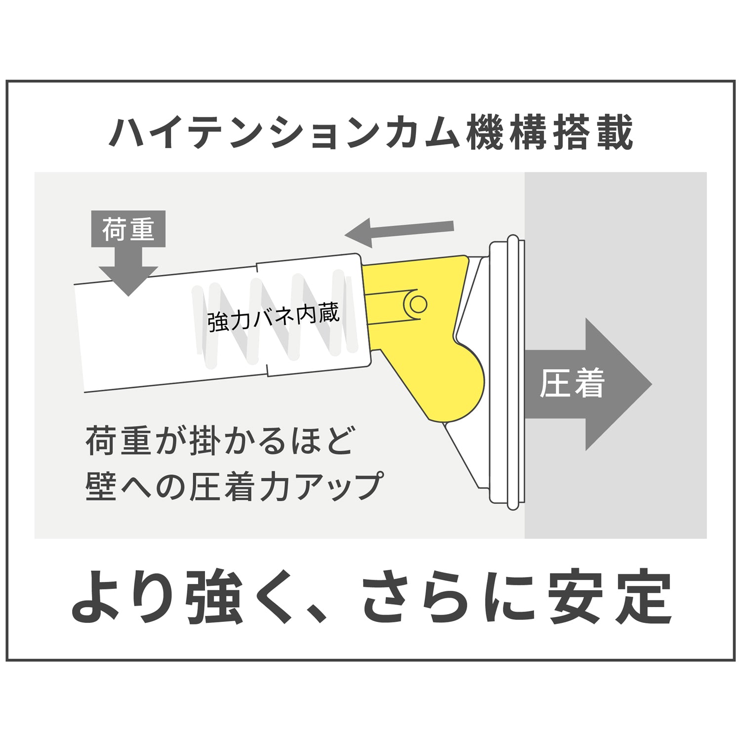 突っ張り棒 超強力極太 ホワイト 耐荷重60〜17kg 幅170〜280cm HGP-170
