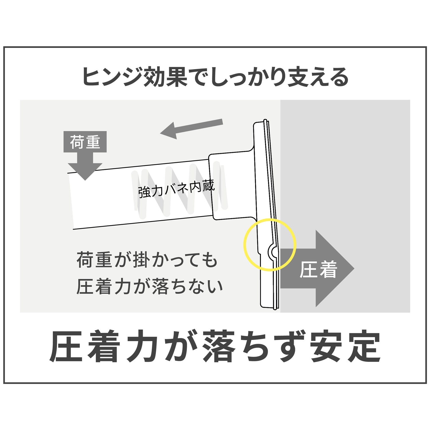 突っ張り棒 強力極太 ホワイト 耐荷重65〜25kg 幅113〜193cm NGP-110