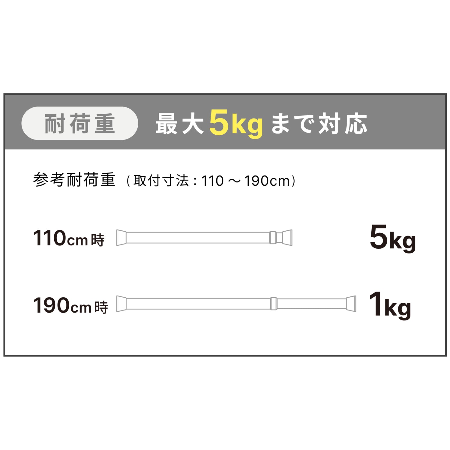 突っ張り棒 ホワイト 耐荷重5〜1kg 幅110〜190cm NSW-5