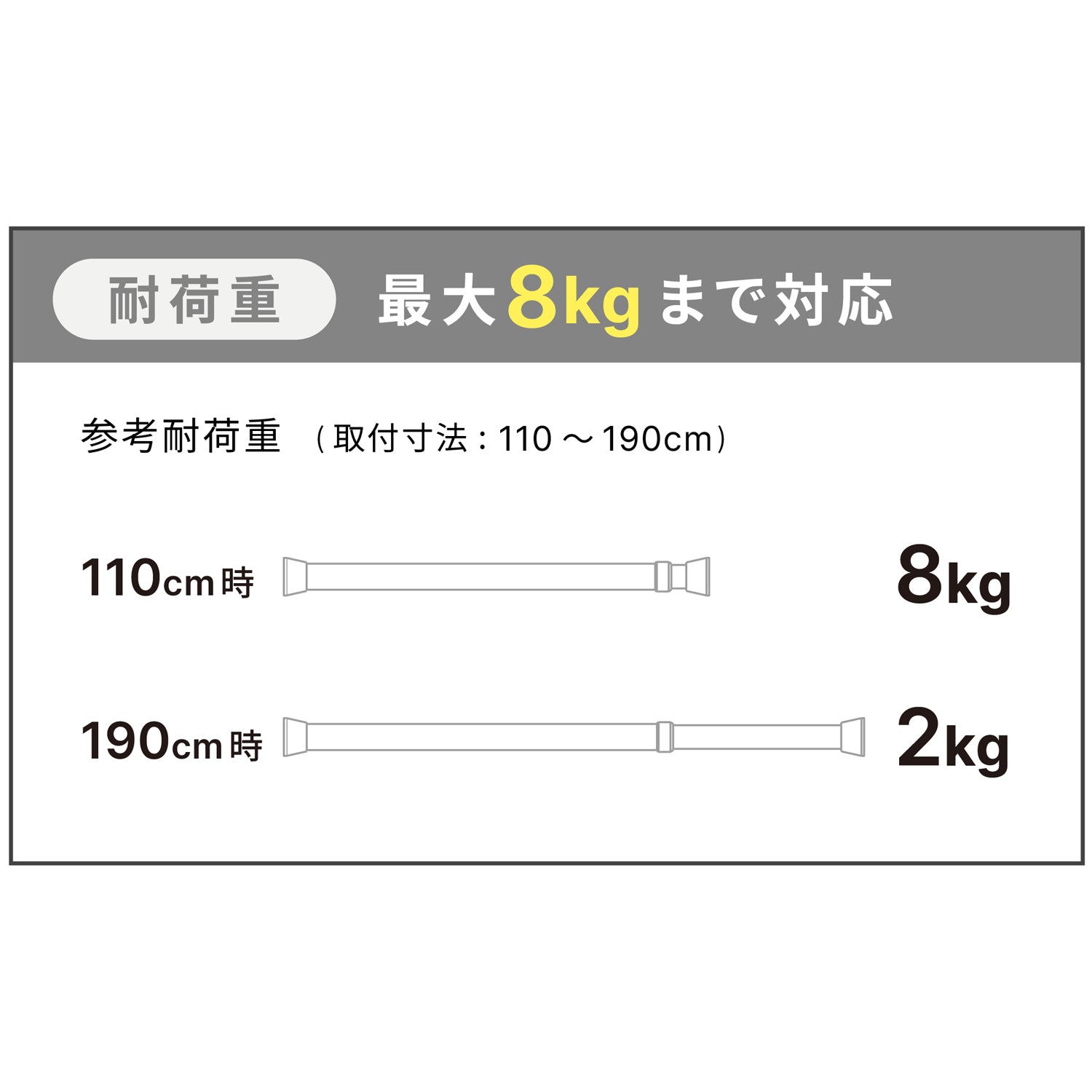 突っ張り棒 ホワイト 耐荷重8〜2kg 幅110〜190cm NSW-7