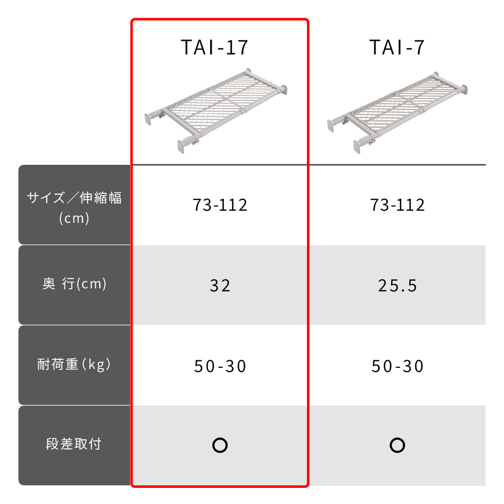 突っ張り棚 強力 ワイド メッシュ ホワイト 耐荷重50〜30kg 幅73〜112cm TAI-17