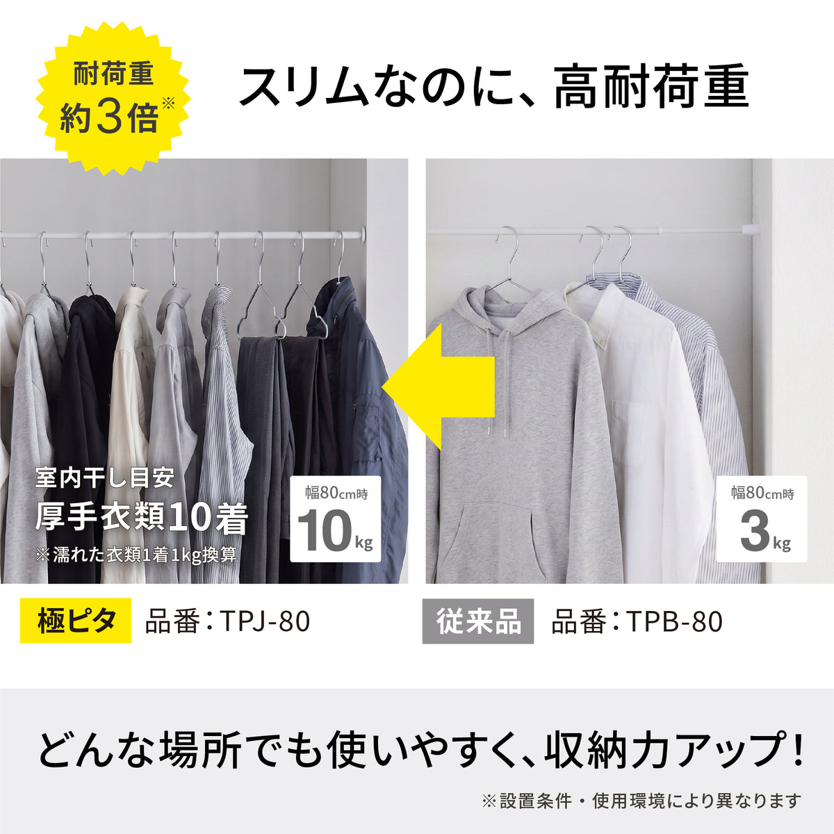 極ピタ™突っ張り棒 マットホワイト 幅80~120cm TPJ-80