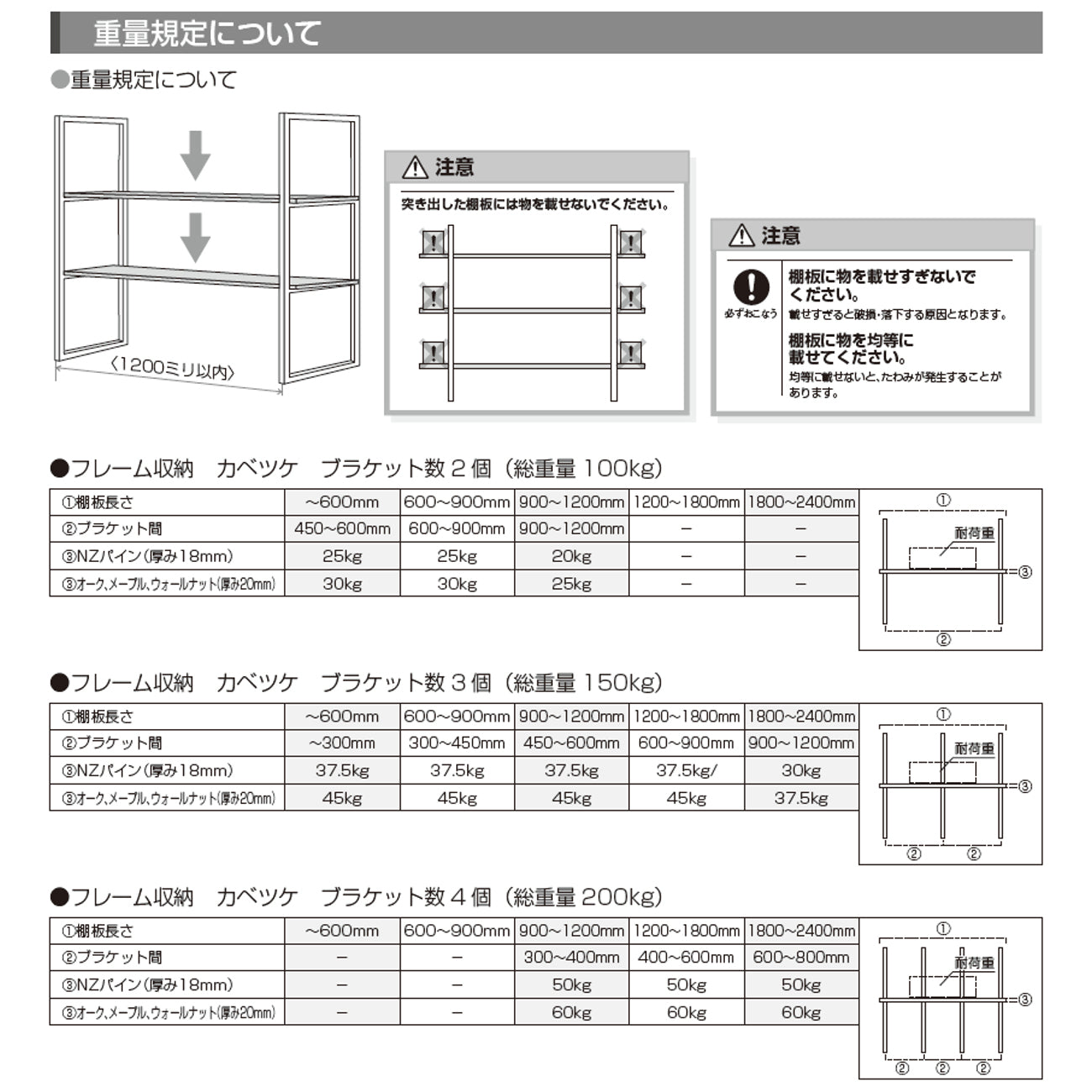 WOODONE カベツケブラケット 高さ84.6cm