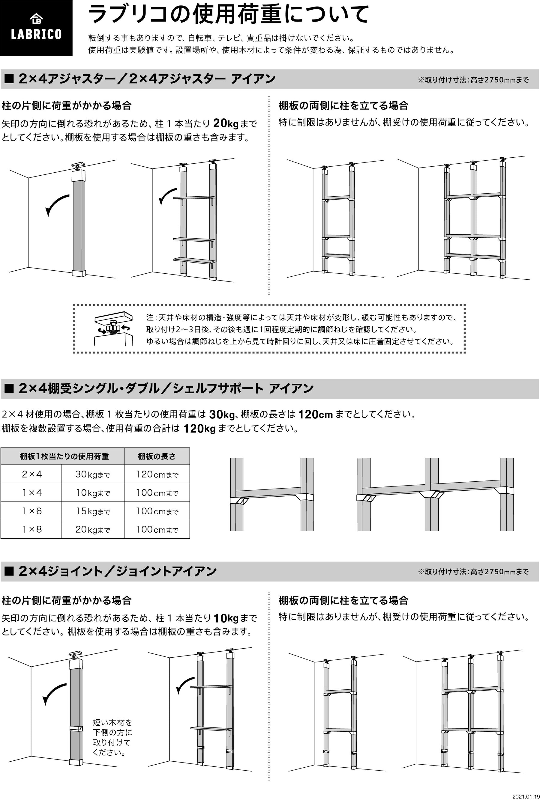 ラブリコ アイアン ジョイントセット (2×4材:全長100cm分) JIXO-4-11