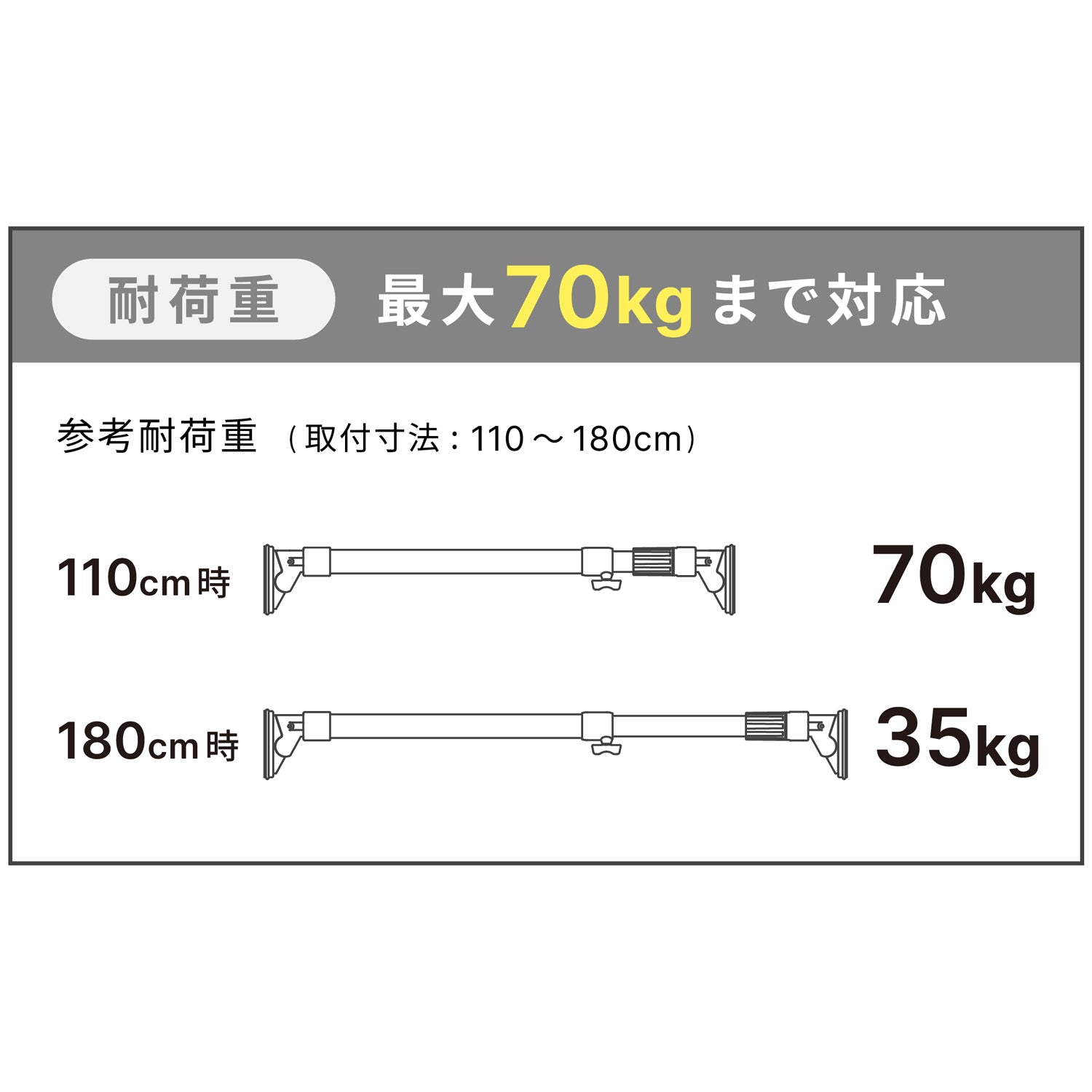 突っ張り棒 超強力極太 ホワイト 耐荷重70〜35kg 幅110〜180cm HGP-110