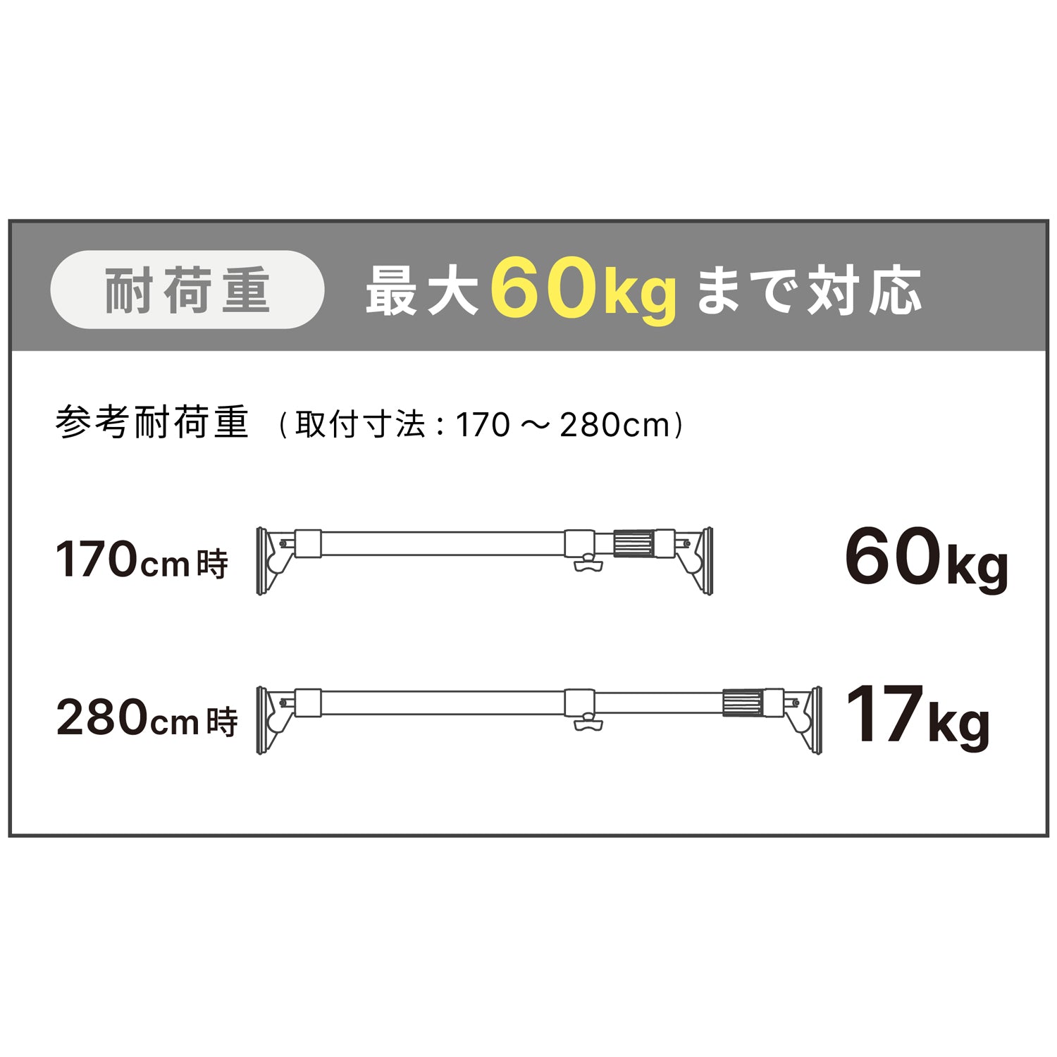 突っ張り棒 超強力極太 ホワイト 耐荷重60〜17kg 幅170〜280cm HGP-170