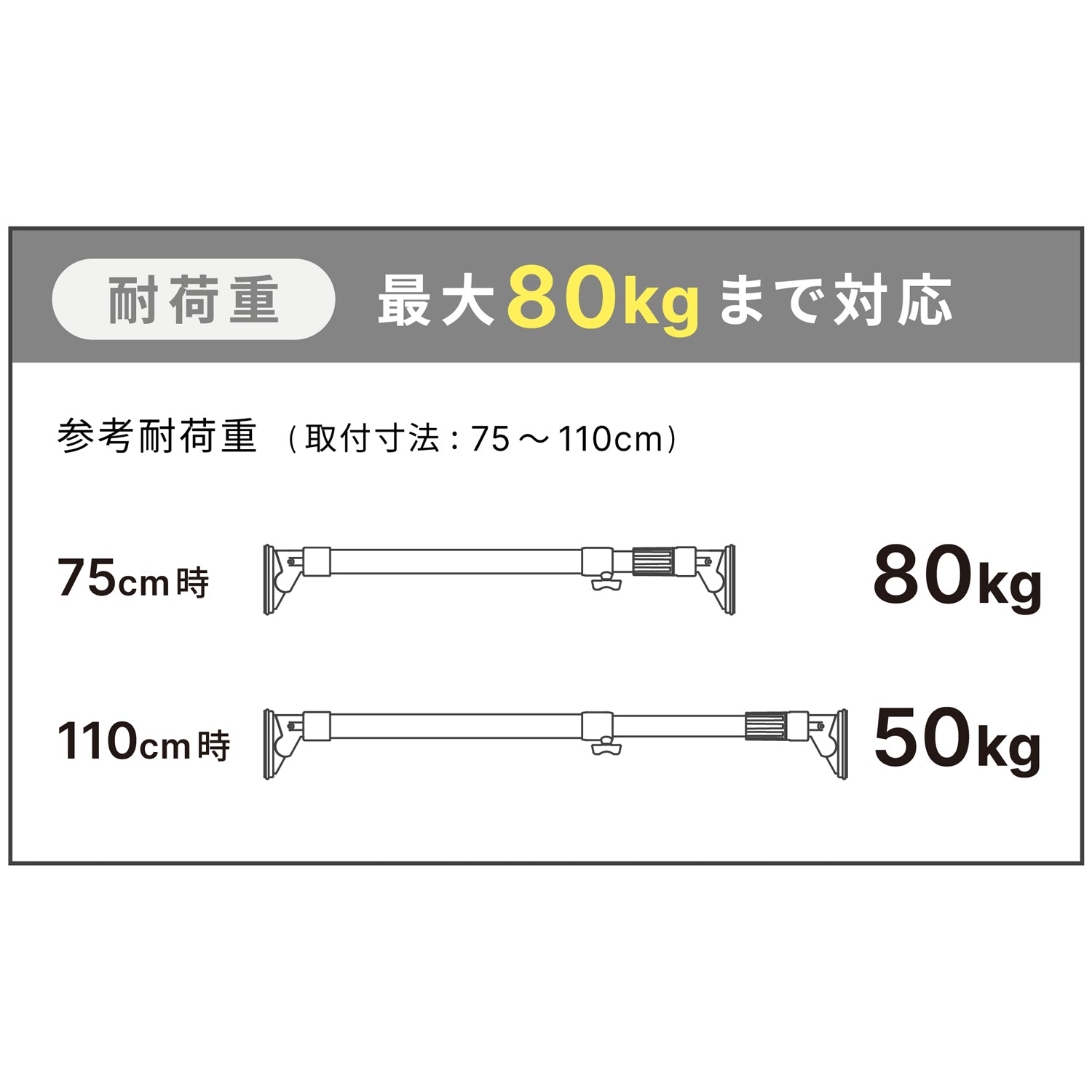 突っ張り棒 超強力極太 ホワイト 耐荷重80〜50kg 幅75〜110cm HGP-75