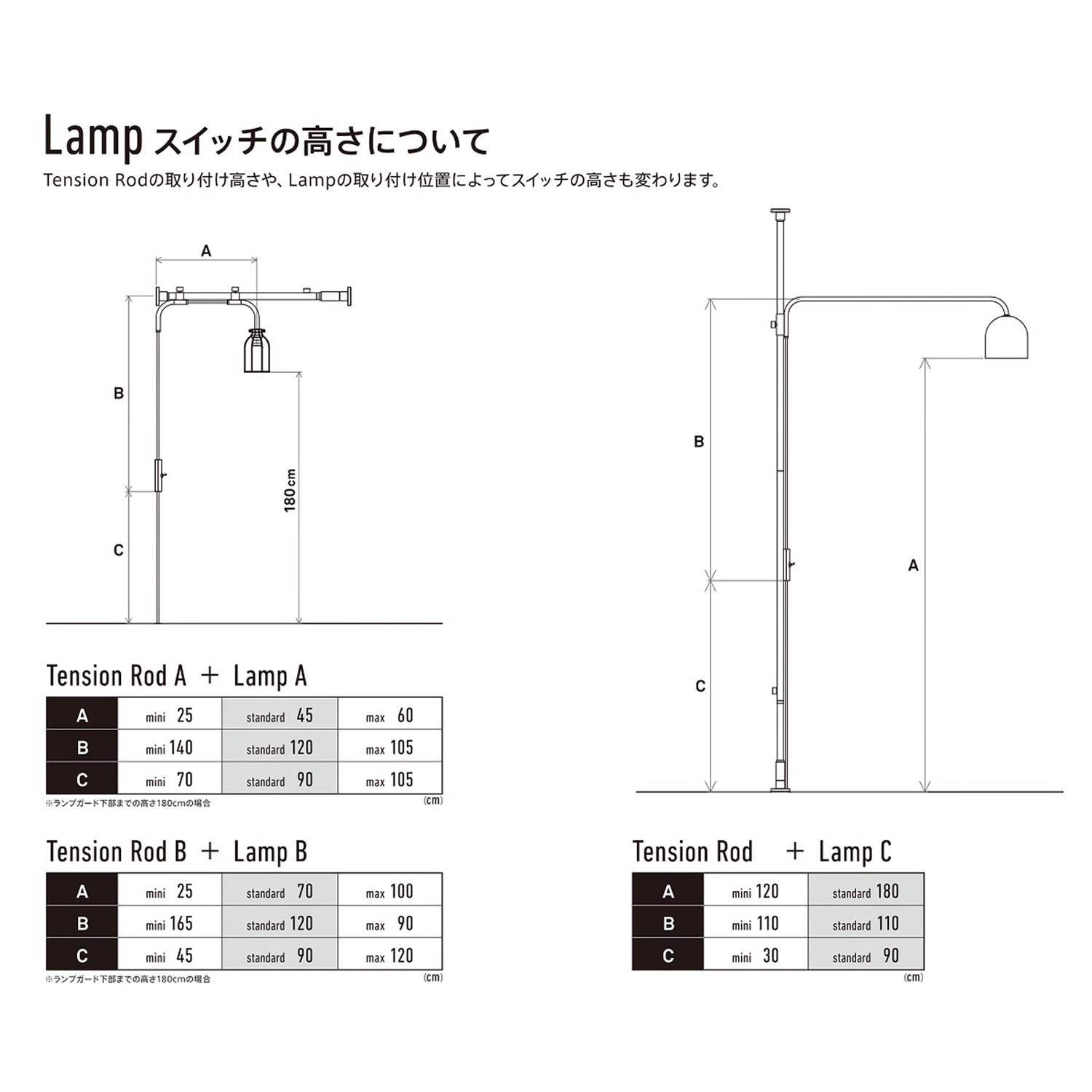 Lamp B Black 横取付 D-LB-BK