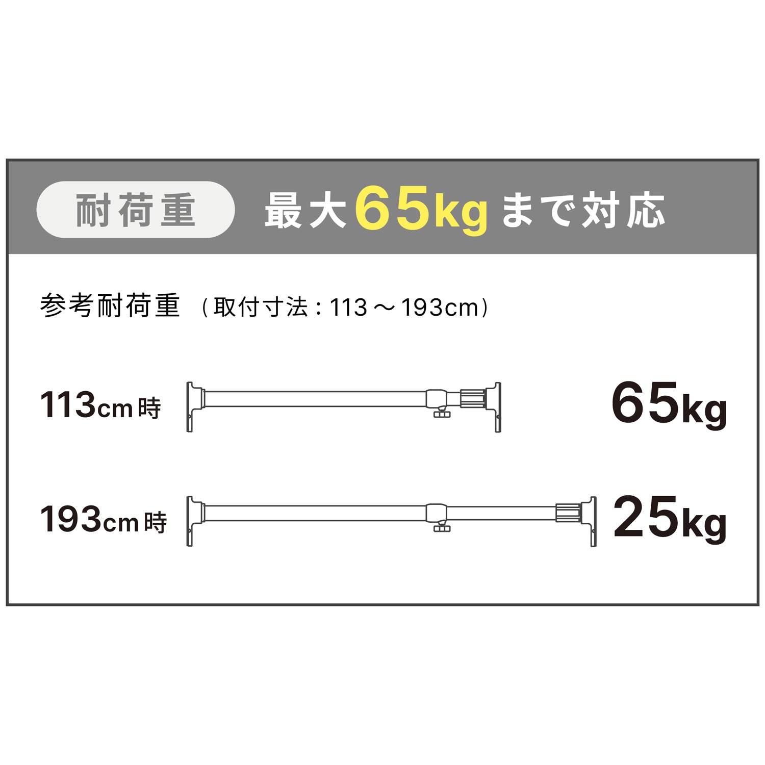 突っ張り棒 強力極太 ホワイト 耐荷重65〜25kg 幅113〜193cm NGP-110