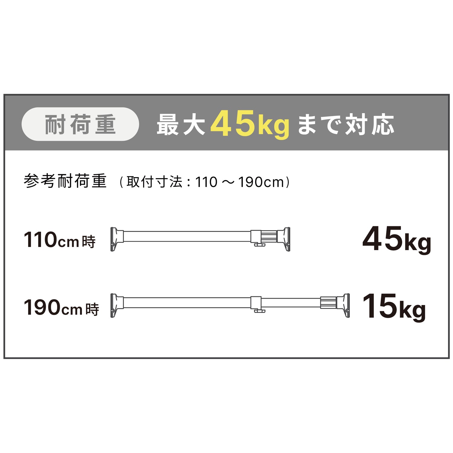 突っ張り棒 強力 ホワイト 耐荷重45〜15kg 幅110〜190cm RTW-110