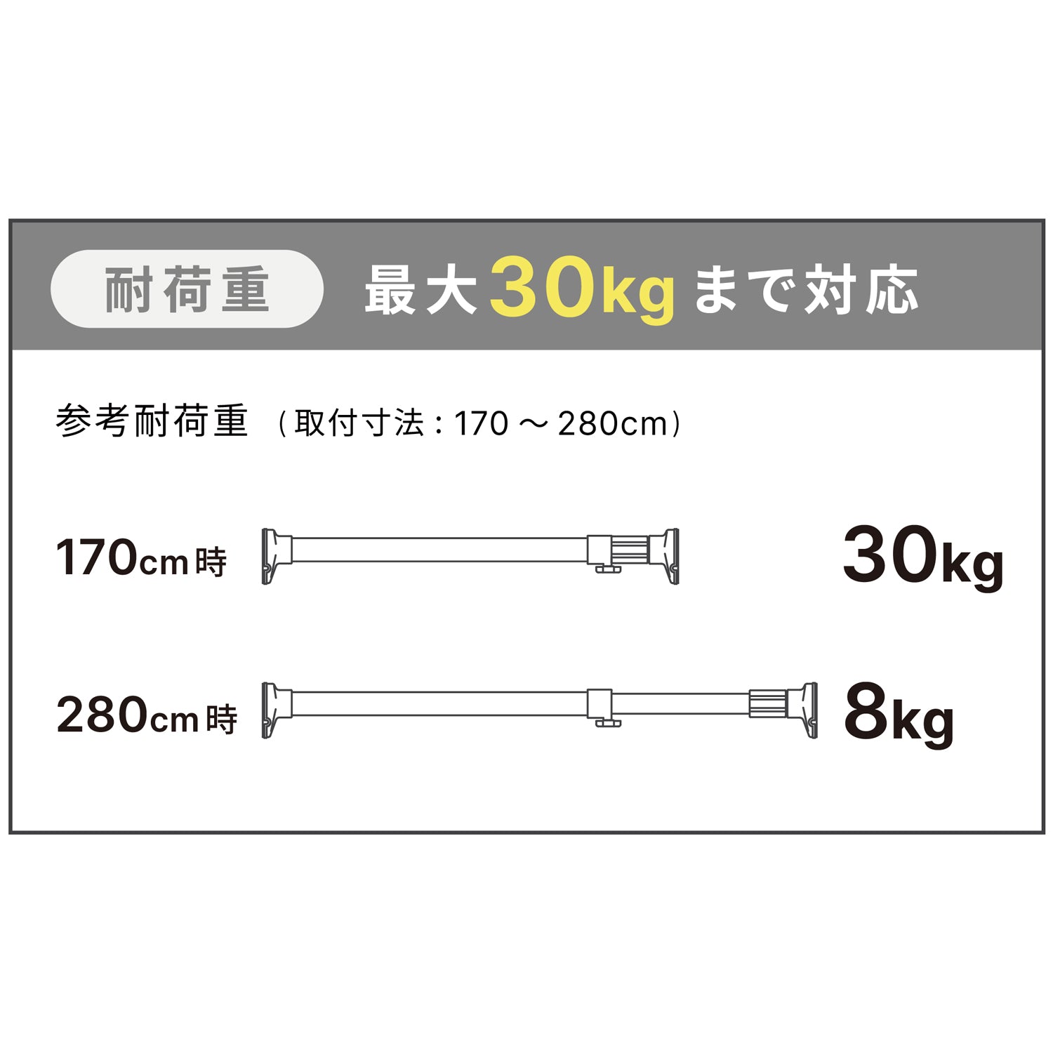 突っ張り棒 強力 ホワイト 耐荷重30〜8kg 幅170〜280cm RTW-170