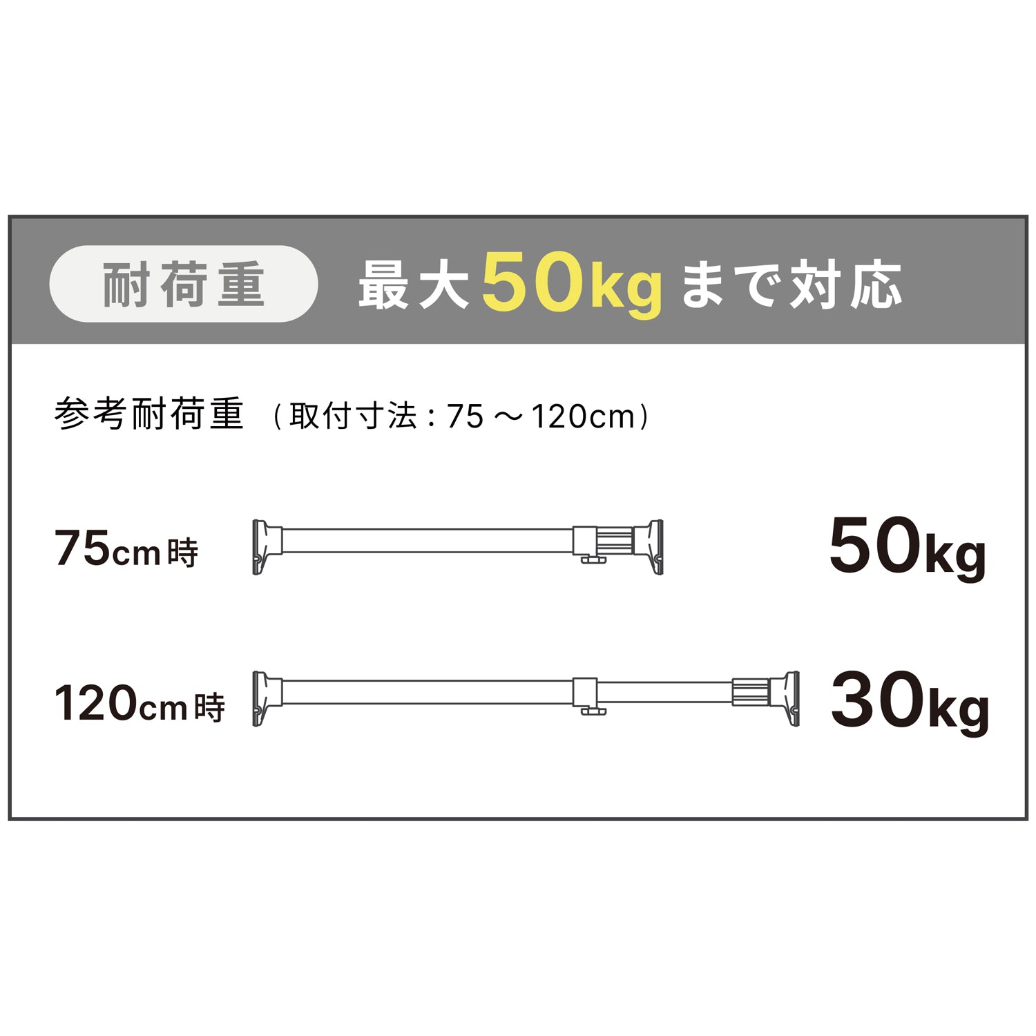 突っ張り棒 強力 ホワイト 耐荷重50〜30kg 幅75〜120cm RTW-75