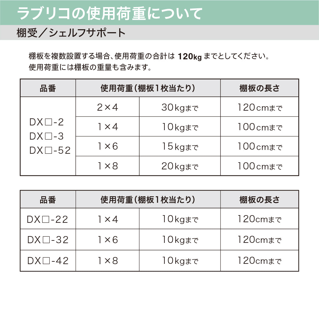 強力タイプ 2×4アジャスター ラブリコ (使用荷重40kg)