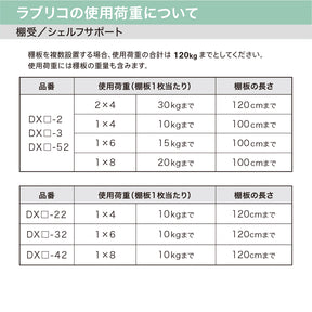 強力タイプ 2×4アジャスター ラブリコ (使用荷重40kg)