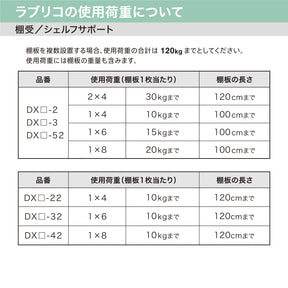 2×4アジャスター ライト ラブリコ