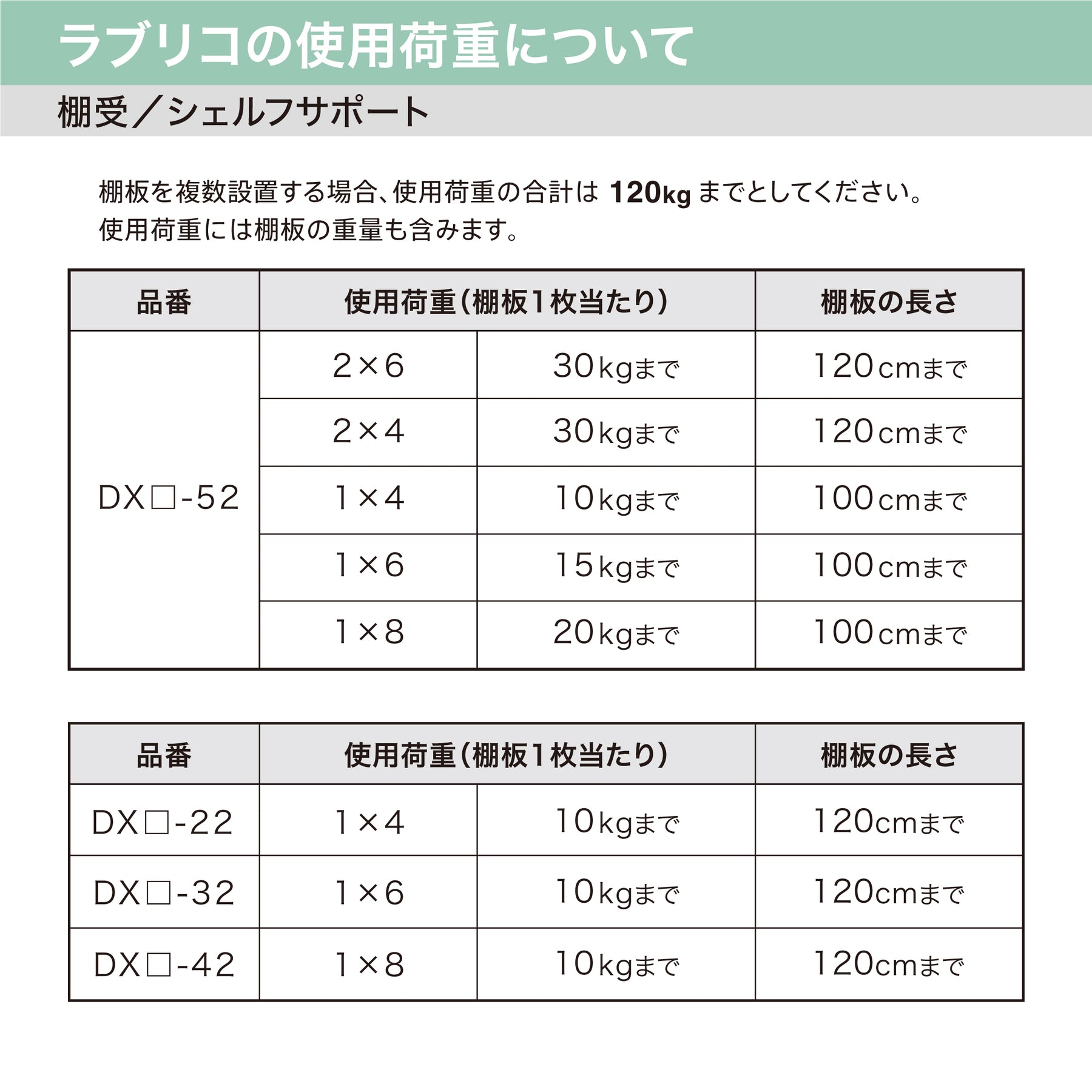 2×6アジャスター ライト ラブリコ