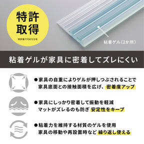 家具転倒防止マット 30cm 3枚入 UEQ-303