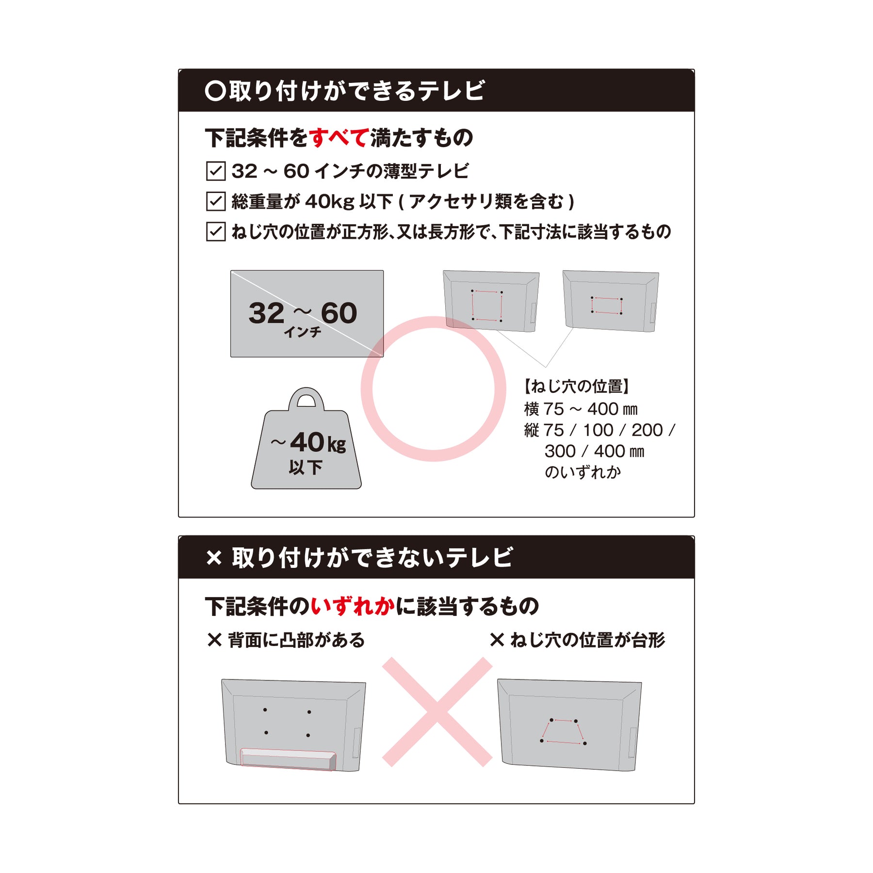 賃貸でも使える壁掛テレビハンガー I-KTWH
