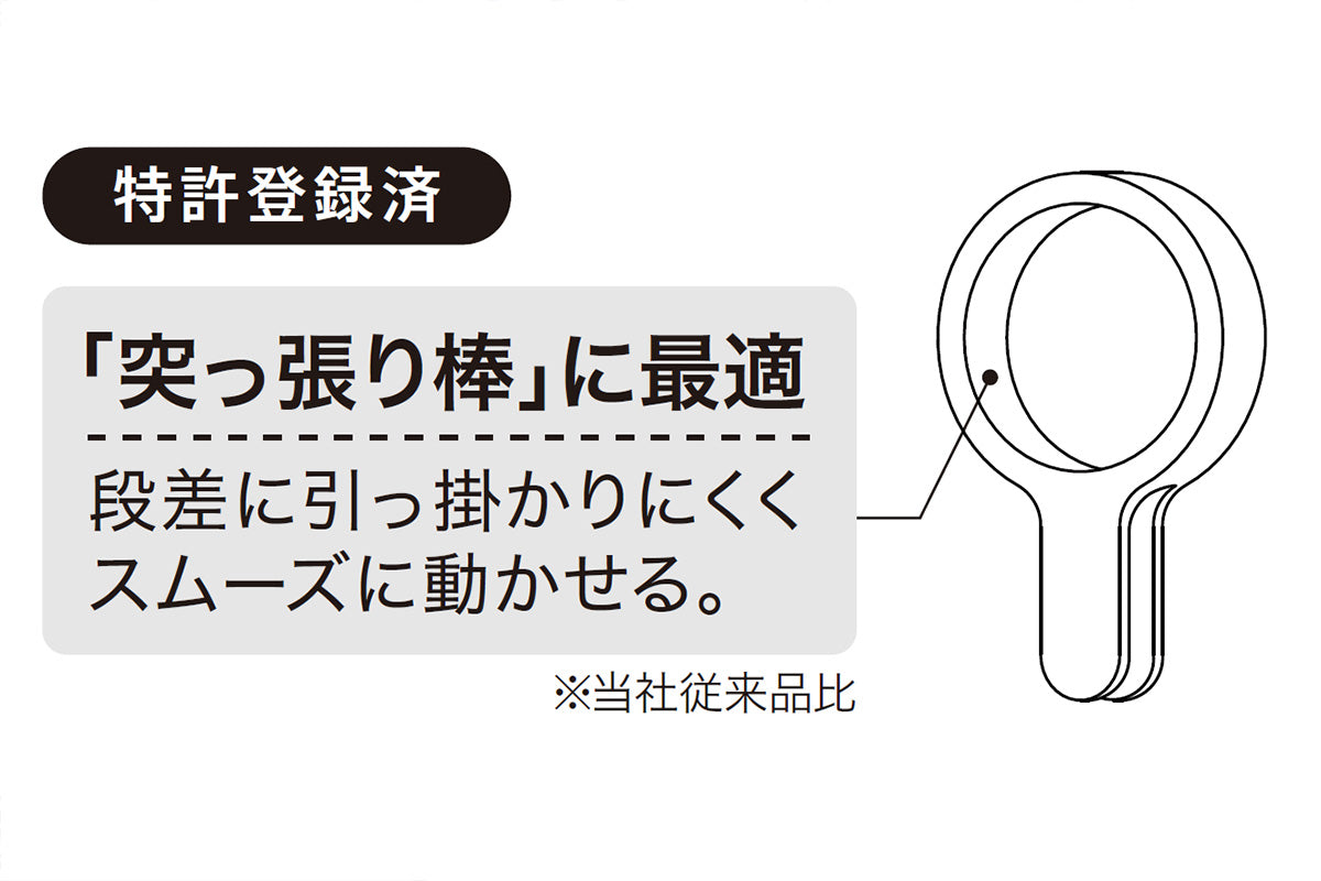 突っ張り棒用カーテンリング 小 内径2.2cm マットホワイト CRW-22