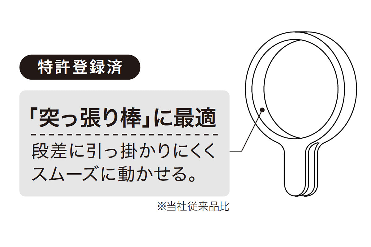 突っ張り棒用カーテンリング 中 内径3.3cm マットホワイト CRW-33