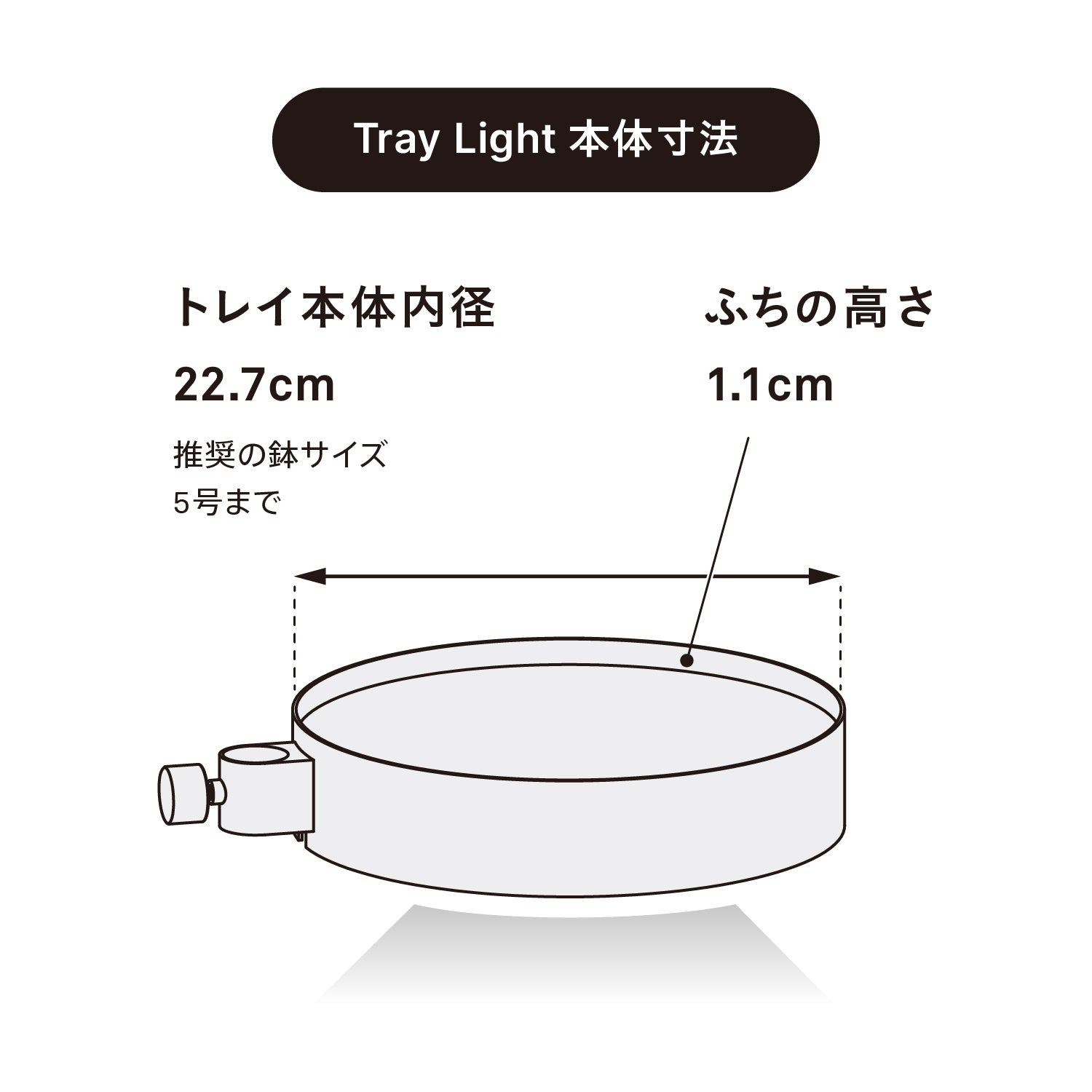 植物育成ステージ SET-BK-CTL