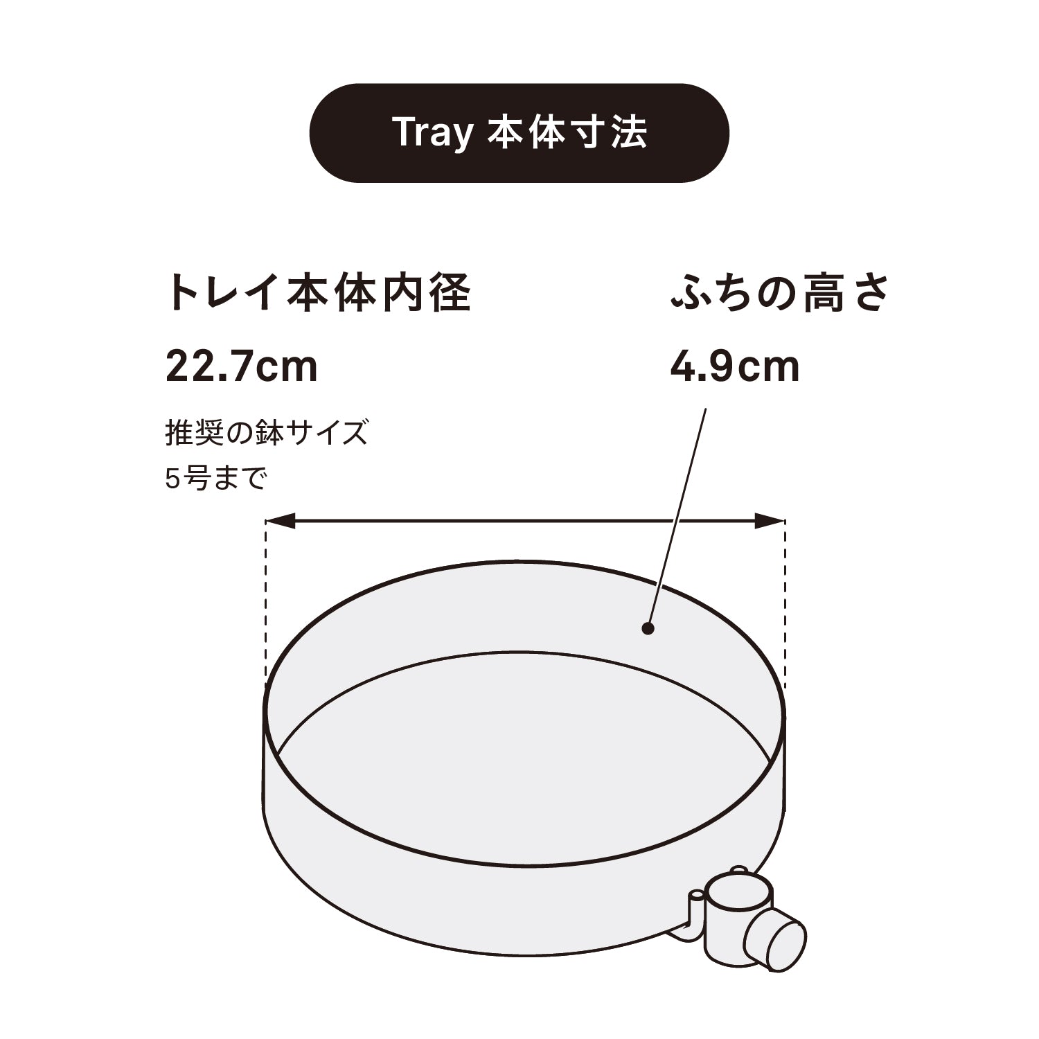 植物育成ステージ SET-BK-CTL