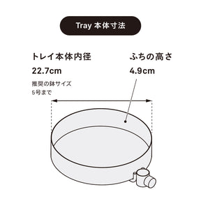 植物育成ステージ SET-BK-CTL