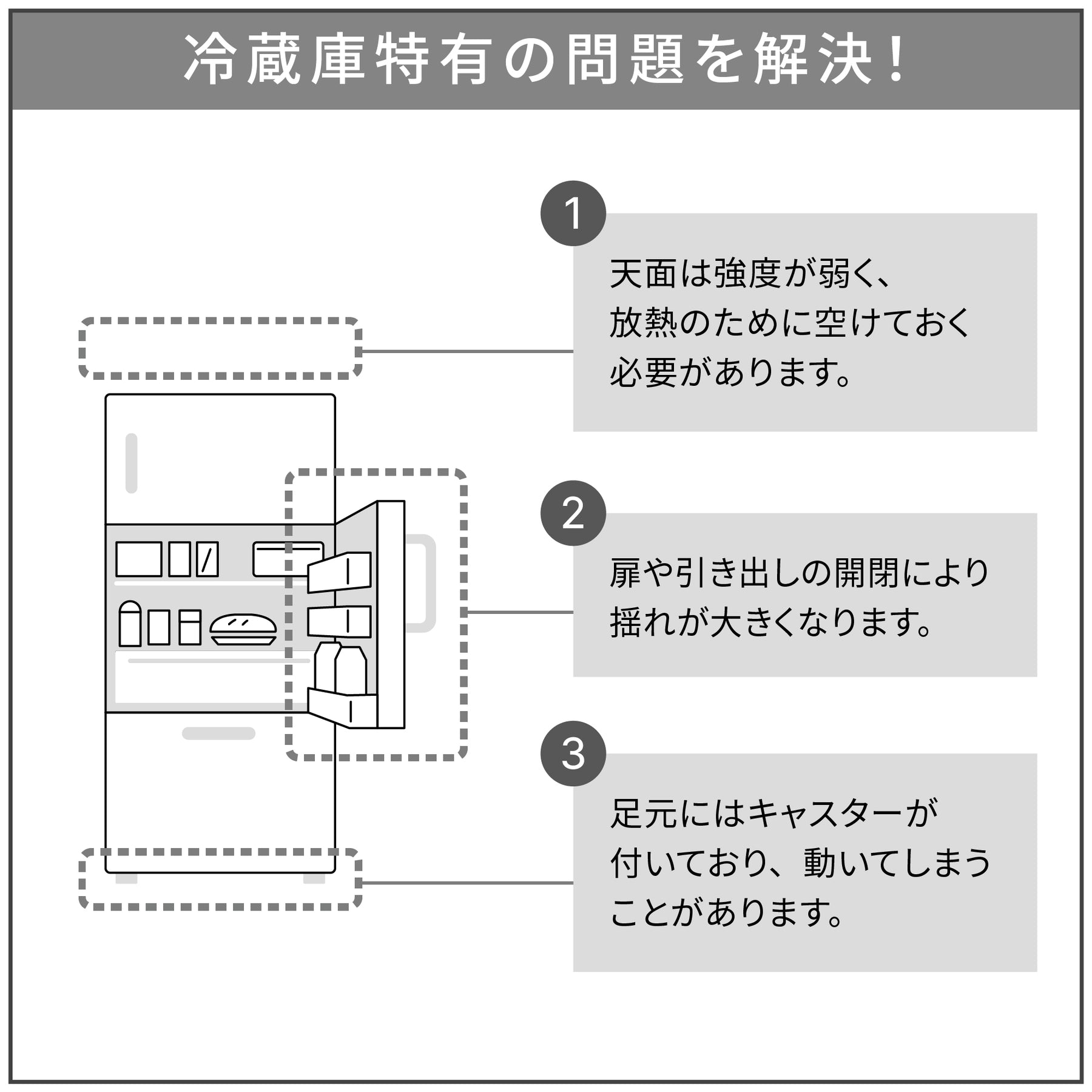 冷蔵庫転倒防止突っ張り棒 マットホワイト 冷蔵庫幅60cm用 取付高さ50～75cm FEQ-605WH