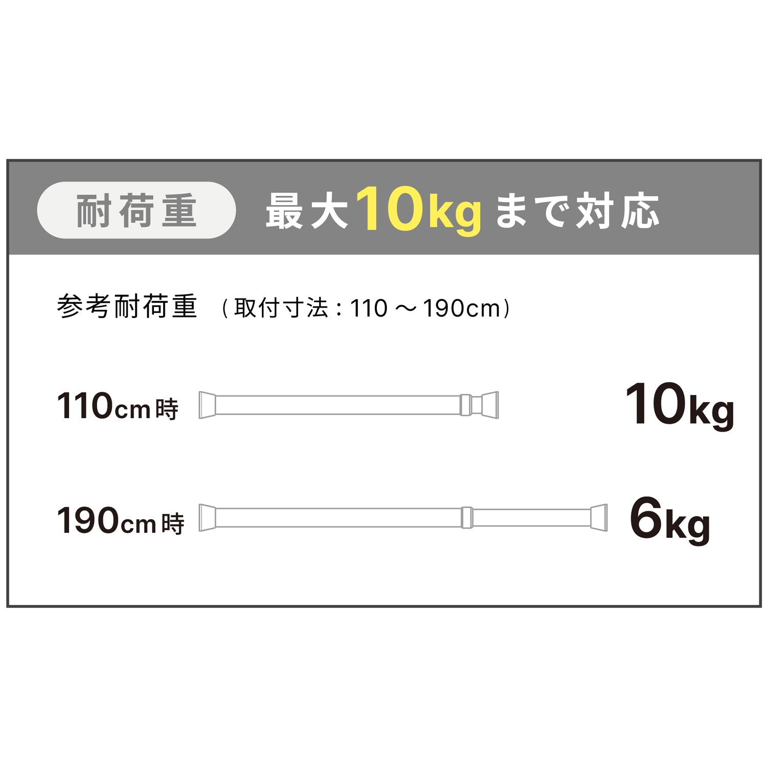 突っ張り棒 ホワイト 耐荷重10〜6kg 幅110〜190cm NSW-11