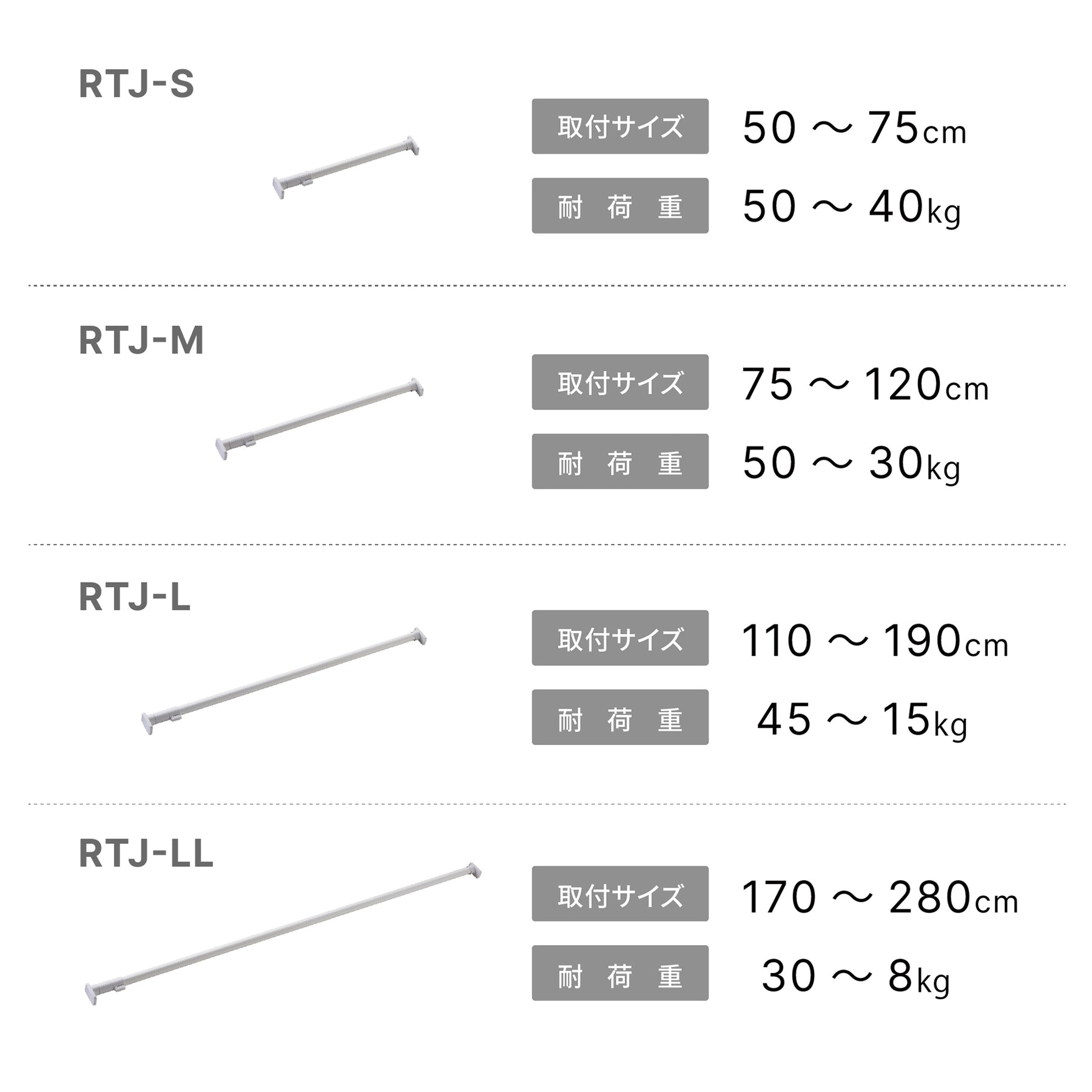 突っ張り棒 強力 マットホワイト 耐荷重50〜30kg 幅75〜120cm RTJ-M