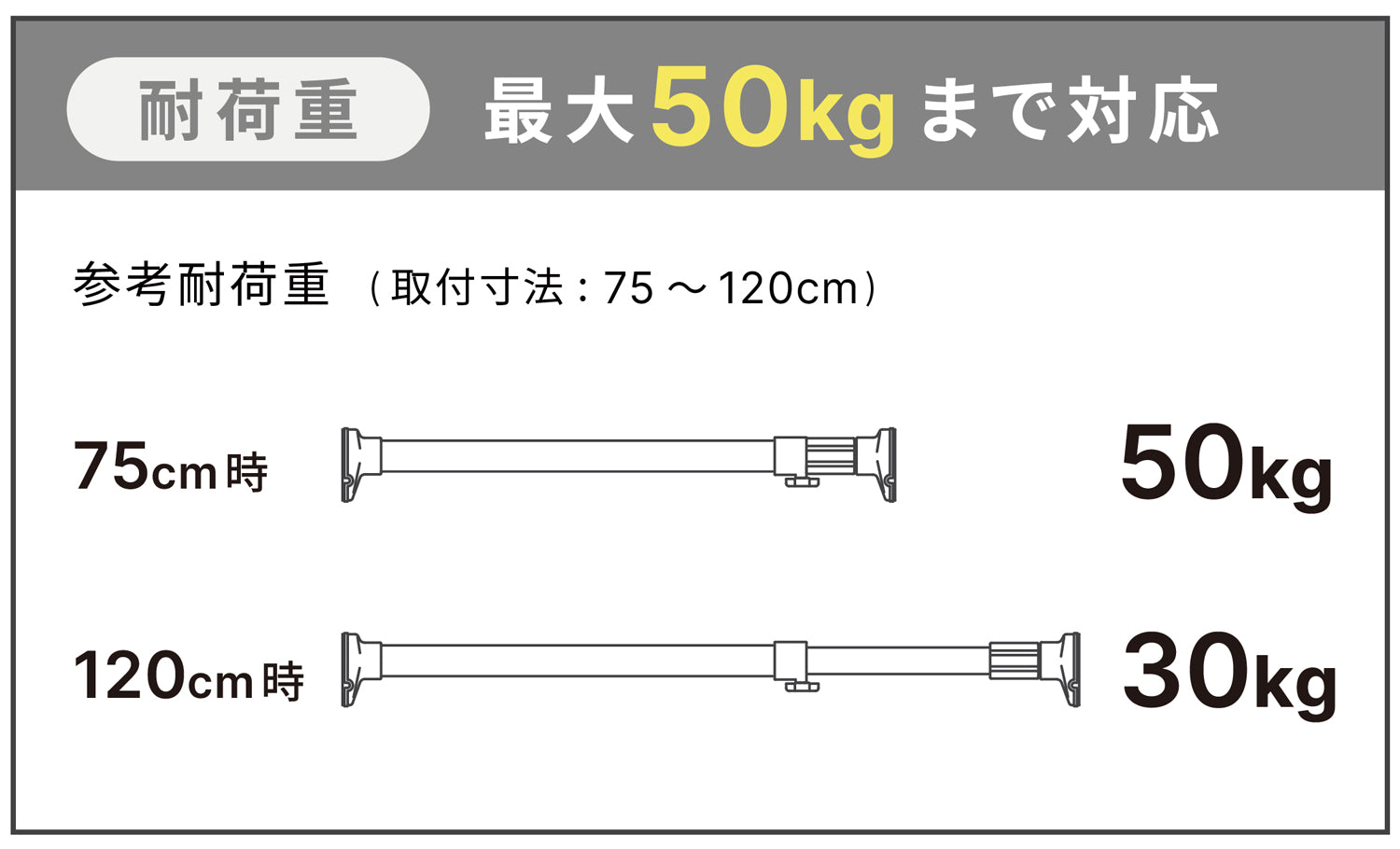 突っ張り棒 強力 マットブラック 耐荷重50〜30kg 幅75〜120cm RTB-75