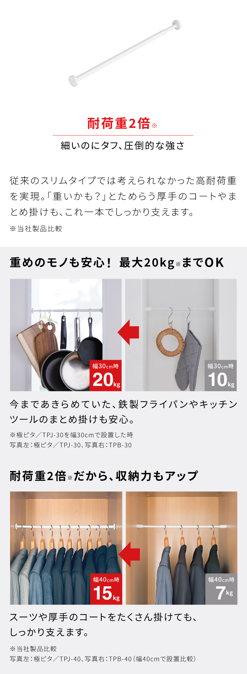 耐荷重2倍※
細いのにタフ、圧倒的な強さ　従来のスリムタイプでは考えられなかった高耐荷重を実現。「重いかも？」とためらう厚手のコートやまとめ掛けも、これ一本でしっかり支えます。
重めのモノも安心！最大20kg※までOK
今まであきらめていた、鉄製フライパンやキッチンツールのまとめ掛けも安心。
耐荷重2倍※だから、収納力もアップ
スーツや厚手のコートをたくさん掛けても、しっかり支えます。
※当社製品比較