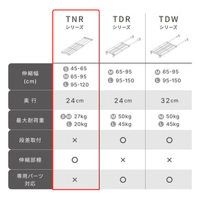 突っ張り棚 メッシュ マットホワイト 耐荷重20〜10kg 幅95〜120cm TNR-LWH