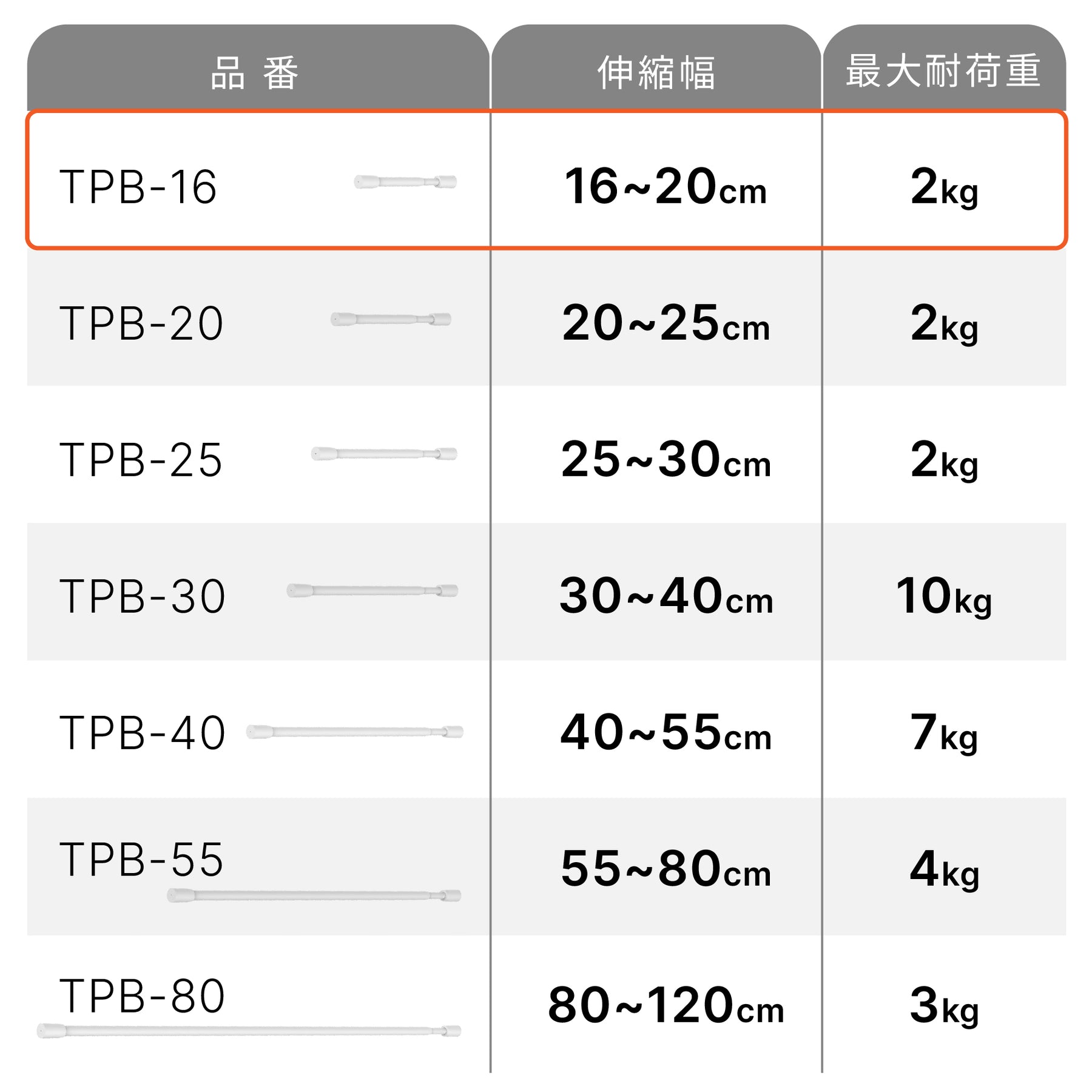 突っ張り棒 マットホワイト 耐荷重2kg 幅16〜20cm TPB-16WH