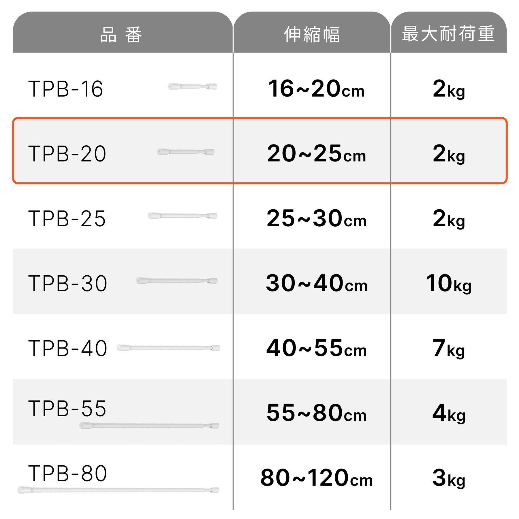 突っ張り棒 マットホワイト 耐荷重2kg 幅20〜25cm TPB-20WH