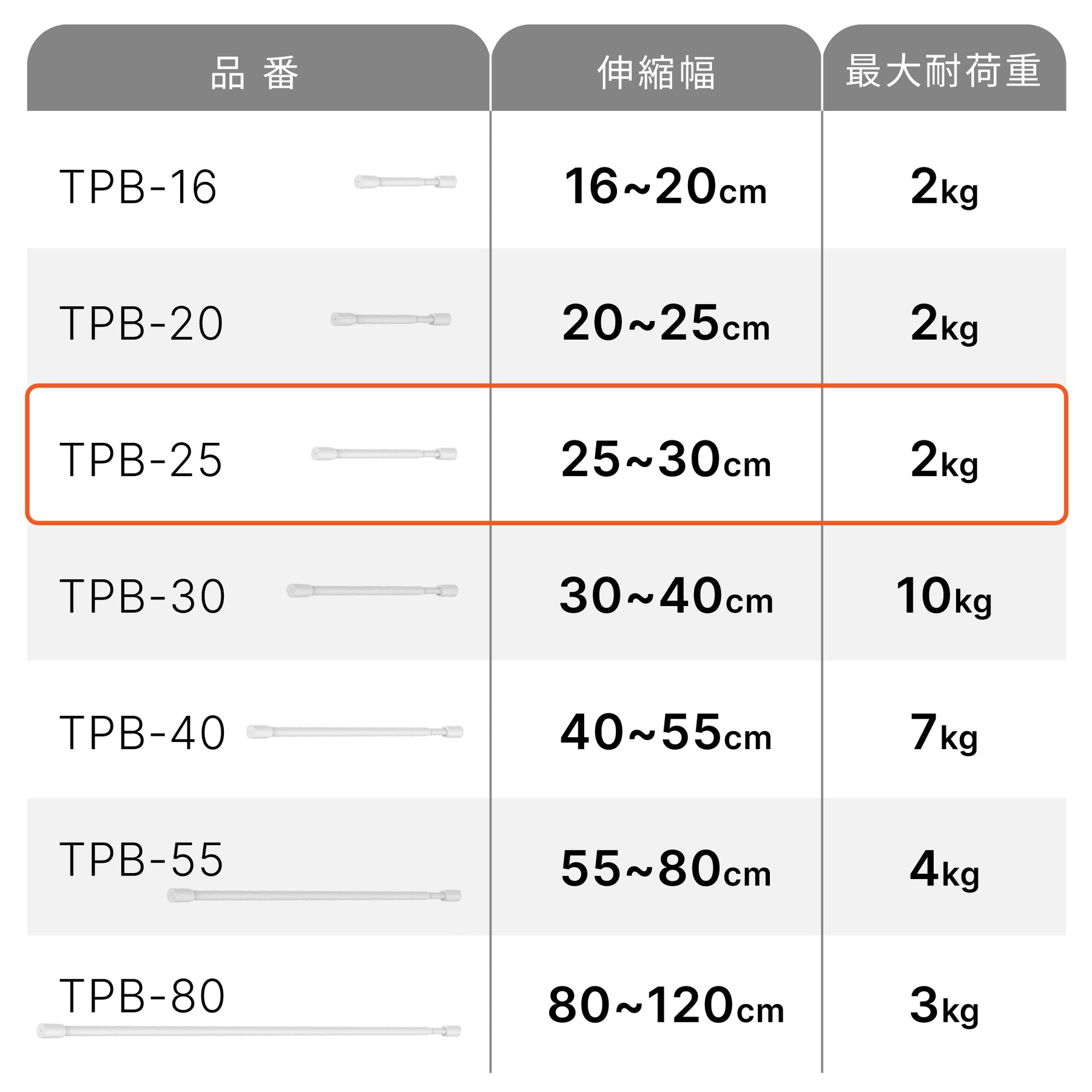 突っ張り棒 マットホワイト 耐荷重2kg 幅25〜30cm TPB-25WH