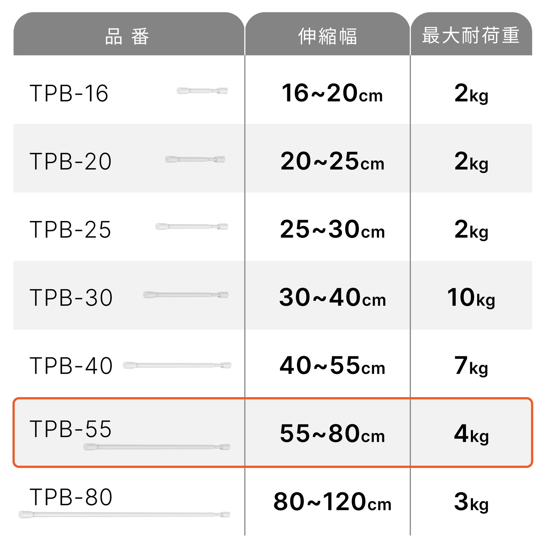 突っ張り棒 マットホワイト 耐荷重4～3kg 幅55〜80cm TPB-55WH