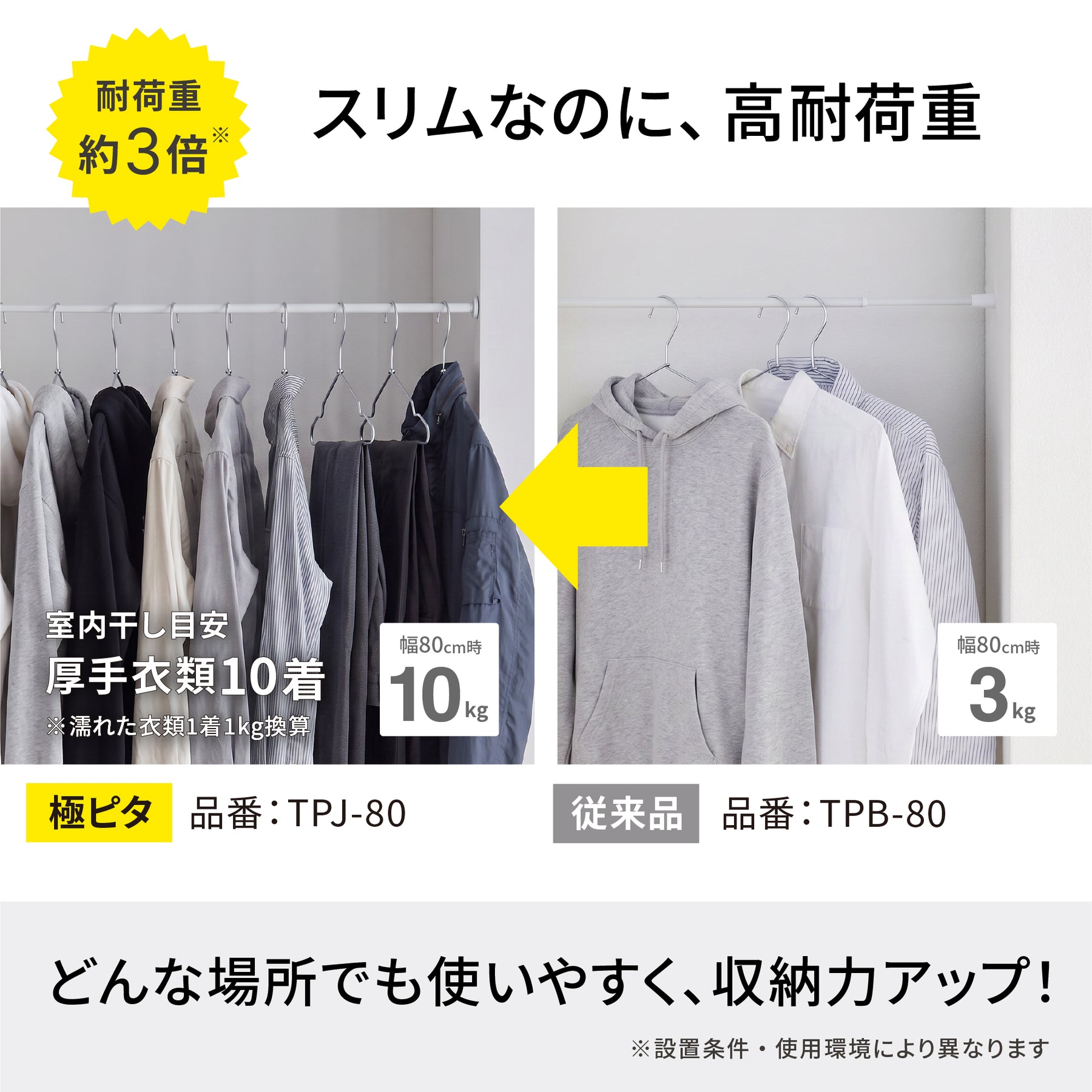 極ピタ™突っ張り棒 マットホワイト 幅80～120cm TPJ-80