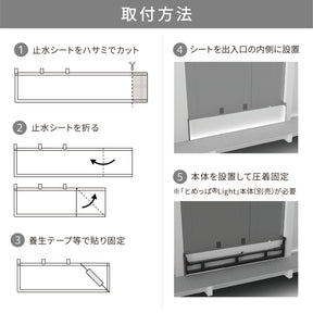 簡易型止水シート とめっぱ®Light（取り換えシート） TPL-85-125-SHT