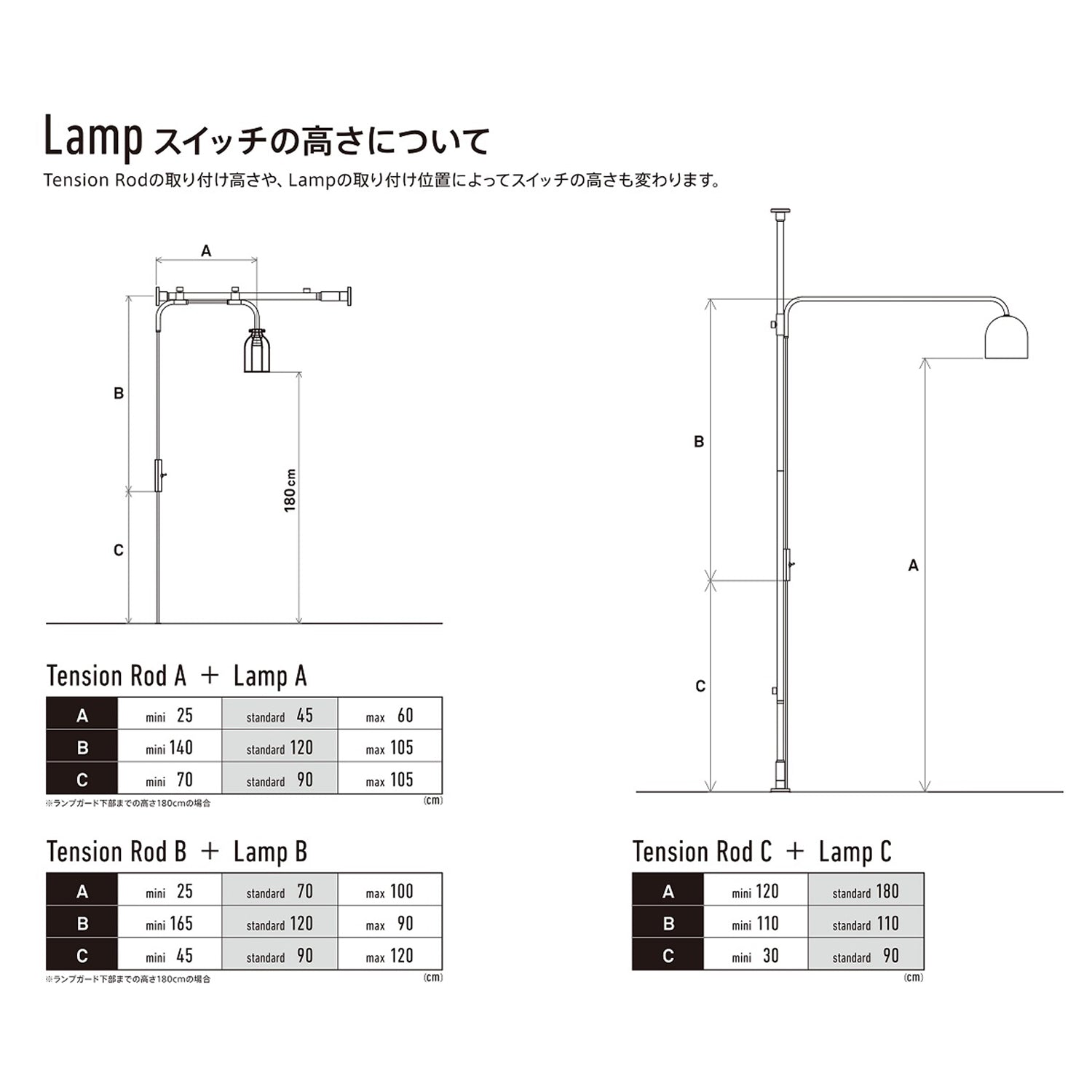 Lamp C Black 縦取付 D-LC-BK